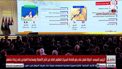 السيسي: حال بلدنا مش هيتغير إلا بينا كلنا ومش بالنوايا بالأفعال