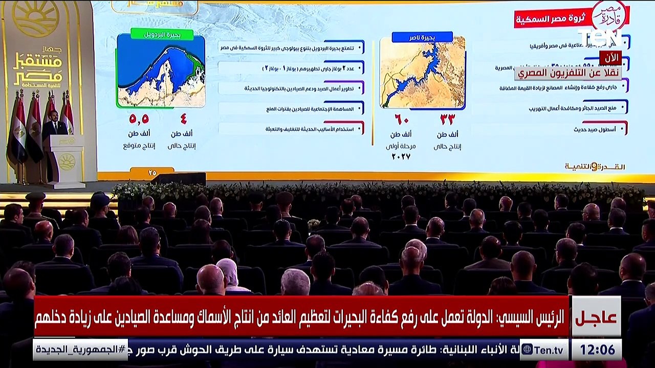 السيسي: حال بلدنا مش هيتغير إلا بينا كلنا ومش بالنوايا بالأفعال