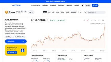 비트코인, 사상 최고가 경신...10만 9천500달러 기록 / YTN