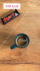 Calories in Mars & Café Gourmand Sorbet Express 🍨