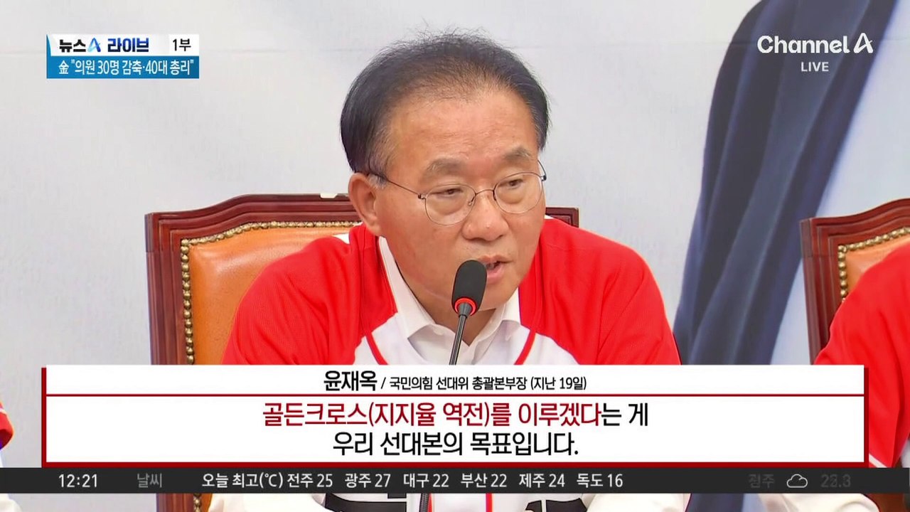 사전투표 D-7, 이재명 추격하는 김문수?