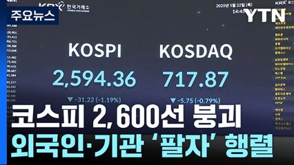 미국 금융시장 불안에...코스피 2,600 내준 채 마감 / YTN