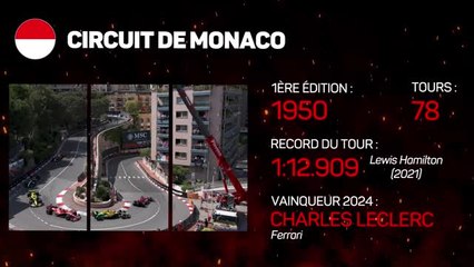 GP de Monaco - La présentation de la course