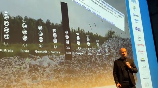 Sostenibilità, Oungre (A2A): Innovazione leva decarbonizzazione