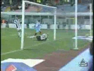 Cammino del Catania in Coppa Italia