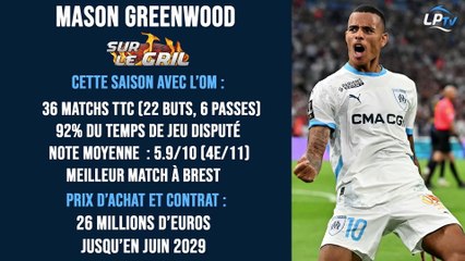 Sur le gril : Mason Greenwood