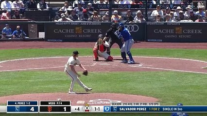 Salvador Pérez en la lista histórica de catchers