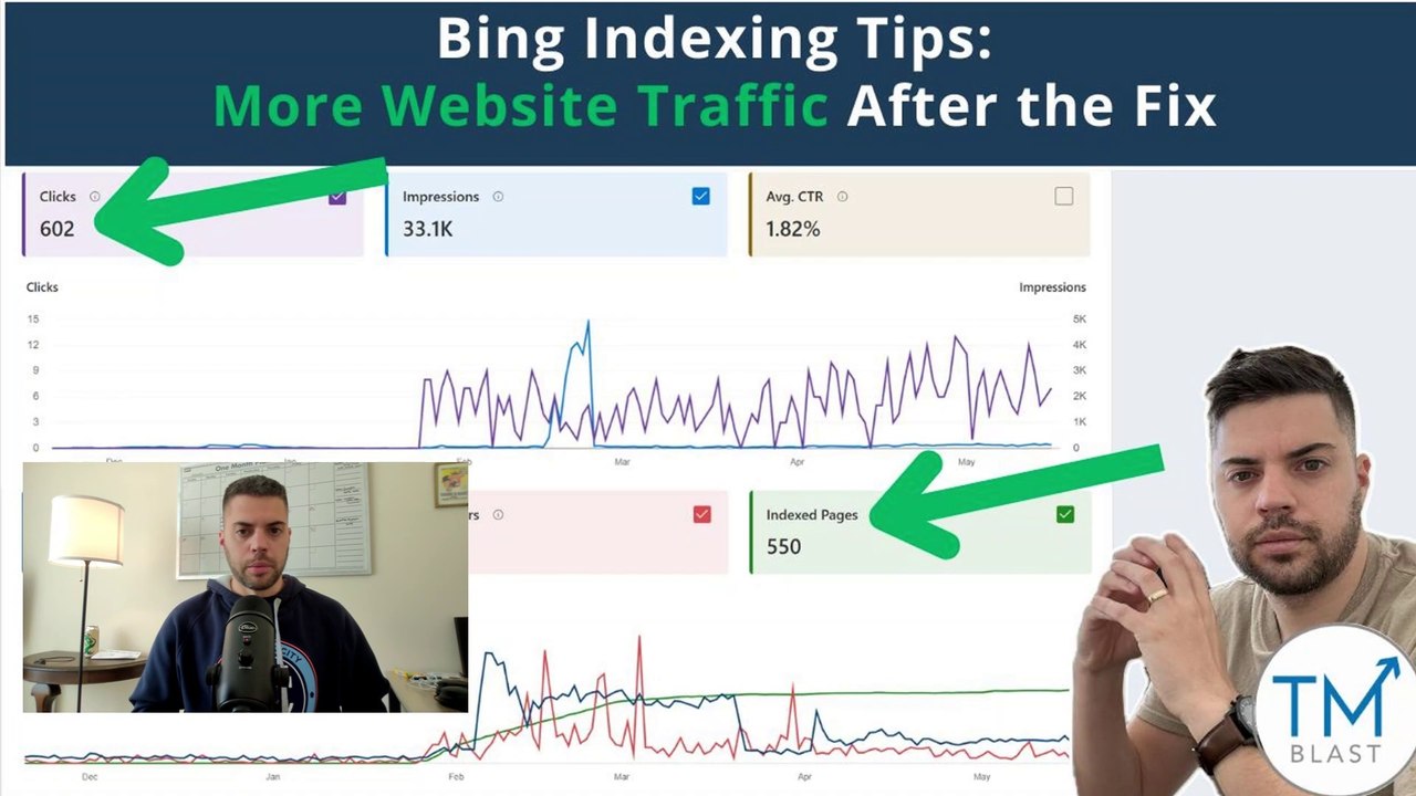 Bing Indexing Tips +600 More Website Traffic After the Fix