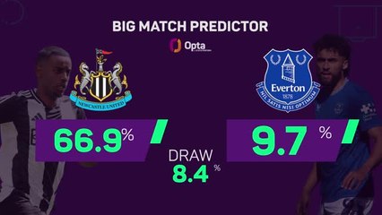 Newcastle v Everton - Big Match Predictor