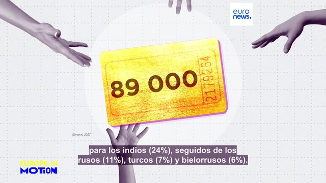 Tarjeta Azul: ¿Qué país de la UE ofrece el salario mínimo más alto a los trabajadores extracomunitarios?