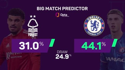 Nottingham Forest v Chelsea - Big Match Predictor