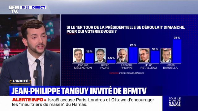 Présidentielle 2027: Je ne vois pas trop l'idéologie de Monsieur Retailleau , s'interroge Jean-Philippe Tanguy, député RN