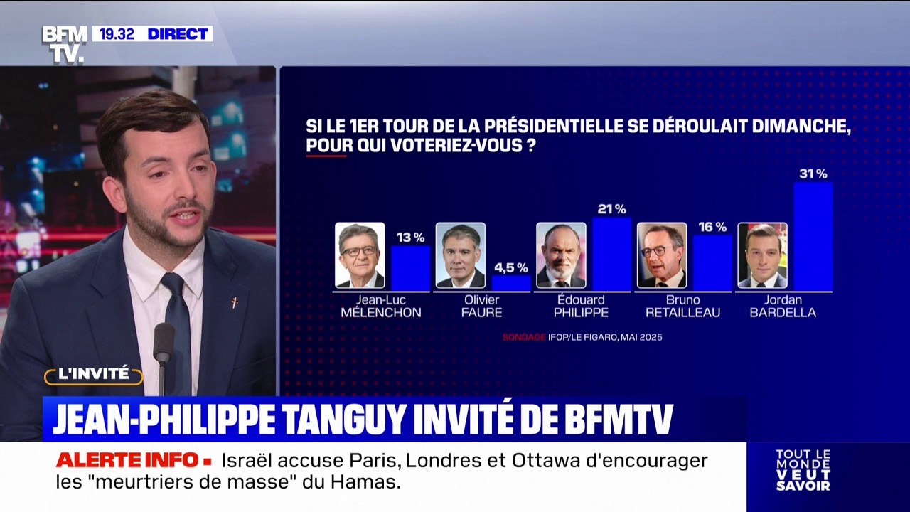 Présidentielle 2027: "Je ne vois pas trop l'idéologie de Monsieur Retailleau", s'interroge Jean-Philippe Tanguy, député RN
