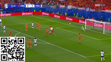 UEFA EURO de Football 2024 Le Parcours complet de L'Equipe de France