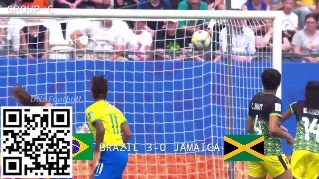 Coupe du Monde Feminine de Football de la FIFA 2019 Tous les buts