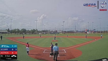 Astros Doral VS Scorpions - Sat, May 10, 2025 9:36 AM to Sat, 11:29 AM