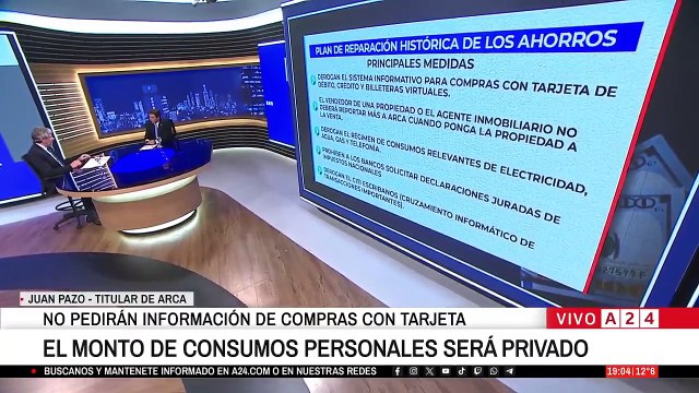 A24.com - 📢LAS NUEVAS MEDIDAS DEL ARCA： DEJARÁN DE PEDIR INFORMACIÓN DE COMPRAS...