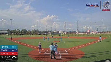 Max Performance VS Scorpions - Sat, May 10, 2025 7:56 AM to Sat, 9:14 AM