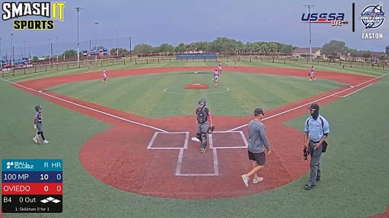 South Florida Chiefs VS Powerhouse 11u Gold - Sat, May 10, 2025 4:00 PM to Sat, 5:20 PM