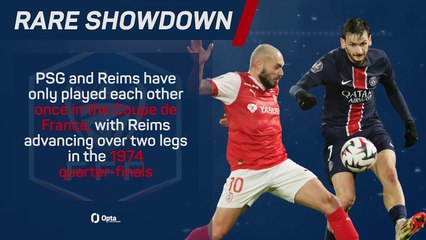 Coupe de France final - PSG's next step on the road to the treble