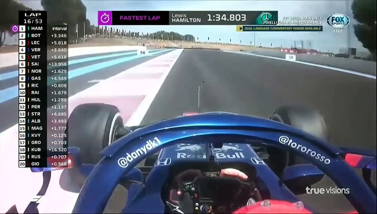 FOX Sports HD (TrueVisions) | F1 2019 Main Race : Prelii French Grand Prix