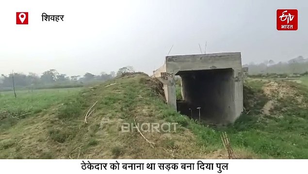 Normal Article testing