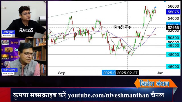 Bank Nifty Prediction For Tomorrow Gap Up Or Gap Down ! Nifty Index Analysis ! Stock Market Live