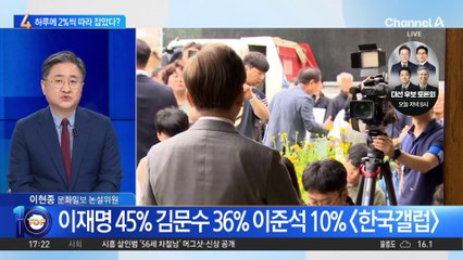 김문수, 하루에 2%씩 따라 잡았다?