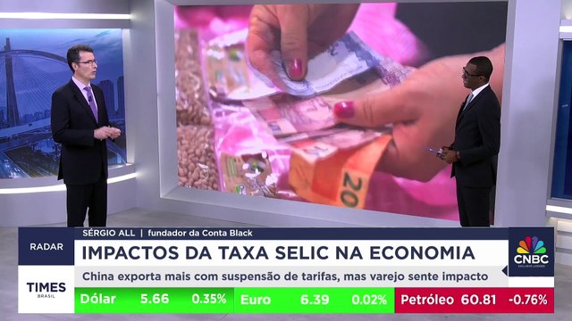 Os impactos da taxa Selic na economia atual: Sergio All conta como isso afeta seu bolso