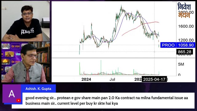 Protean Egov share price ! Protean Egov stock ! Protean Egov में एक्सपर्ट से जानिए आगे क्या करें_