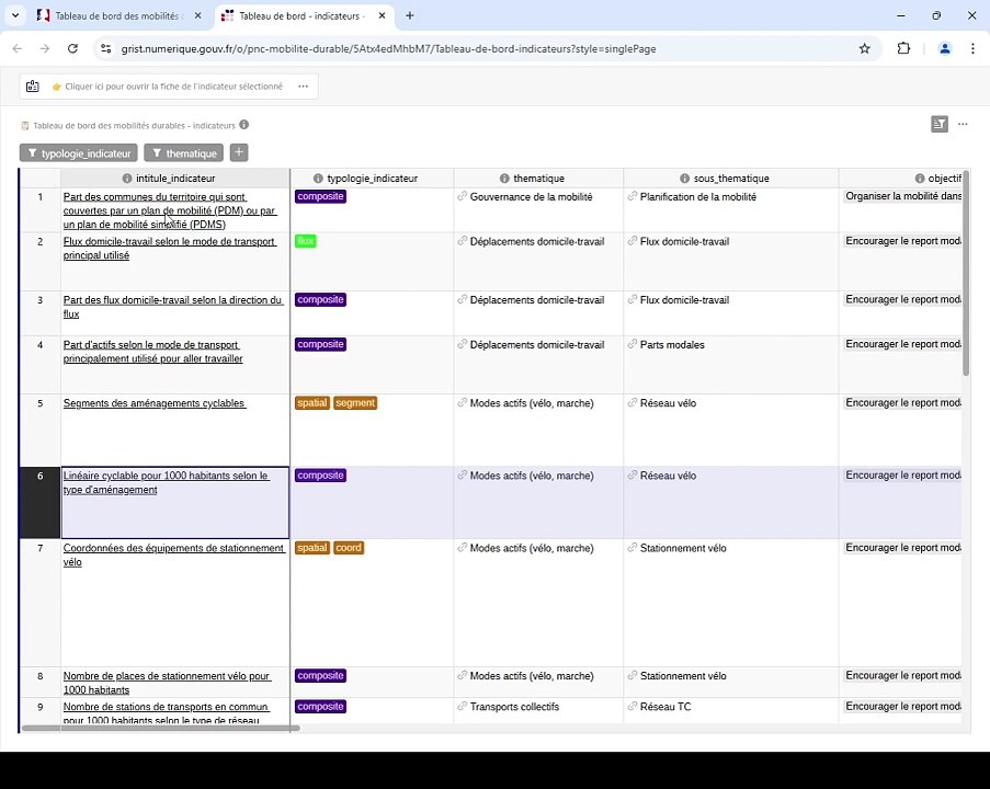 Tableau de bord des mobilités durables - Tutoriel n°8 : Présentation du journal de suivi de l'application