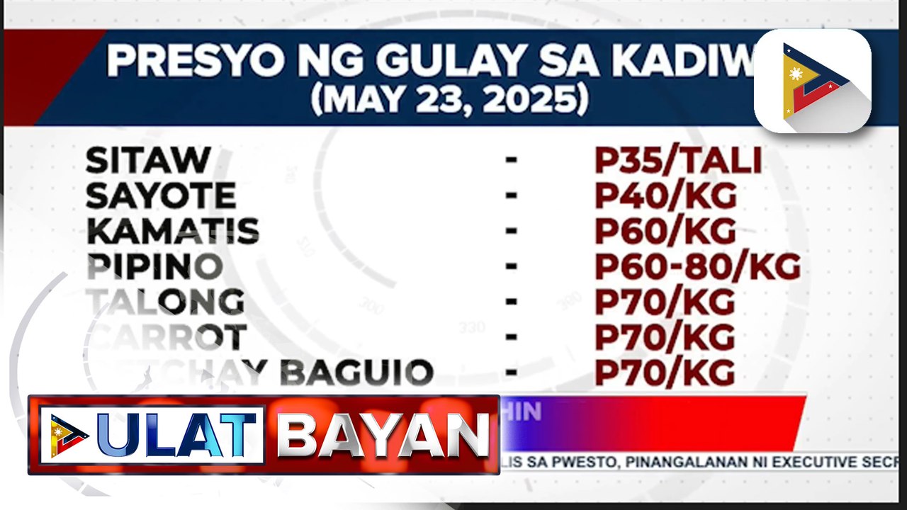 Pagbebenta ng P20/kg ng bigas, nagpapatuloy; murang mga bilihin, patuloy na mabibili sa KADIWA ng Pangulo