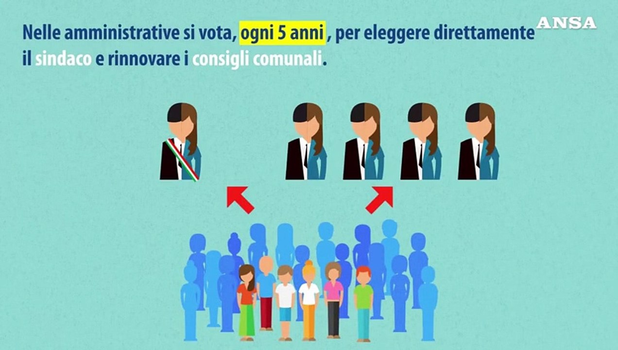 Come funzionano le elezioni amministrative