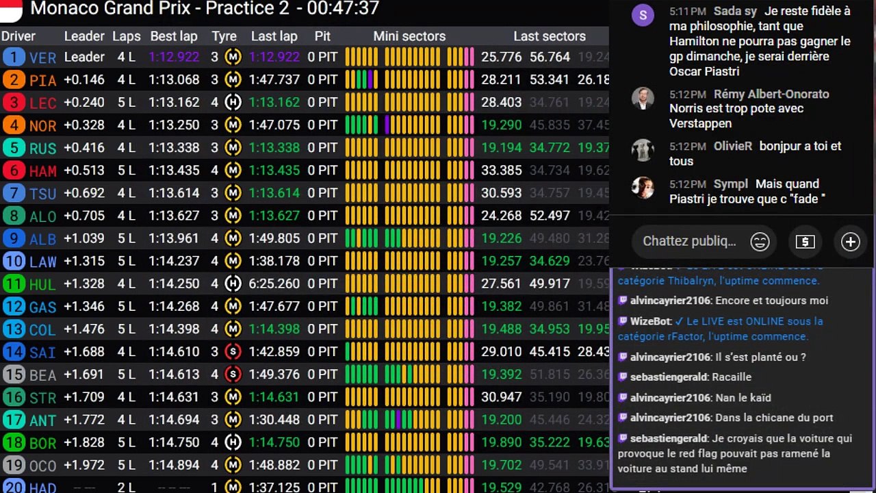 F1 2025 Monaco Grand Prix - Essais Libres 2 - Practice 2 - STREAMING FR HD