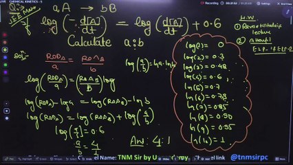CHEMICAL KINETICS - 5