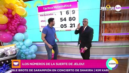 Pirámide de Malcolm Ramos para el domingo 25 de mayo de 2025