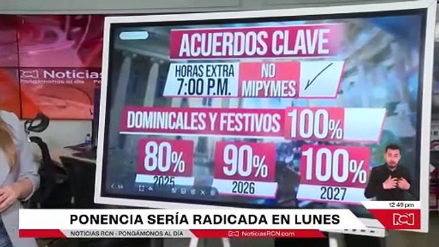 Puntos clave de la reforma laboral: recargos nocturnos, dominicales y licencias