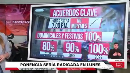 Puntos clave de la reforma laboral: recargos nocturnos, dominicales y licencias