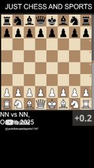 Anderssen's Opening: Polish Gambit. NN vs NN, Online 2025