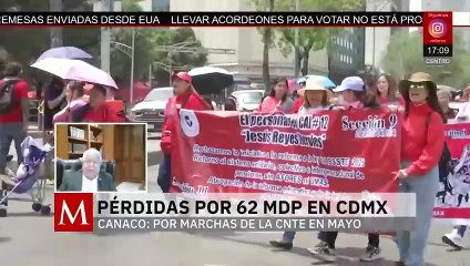 ¿Cuál es el impacto económico de las protestas de la CNTE en CdMx?