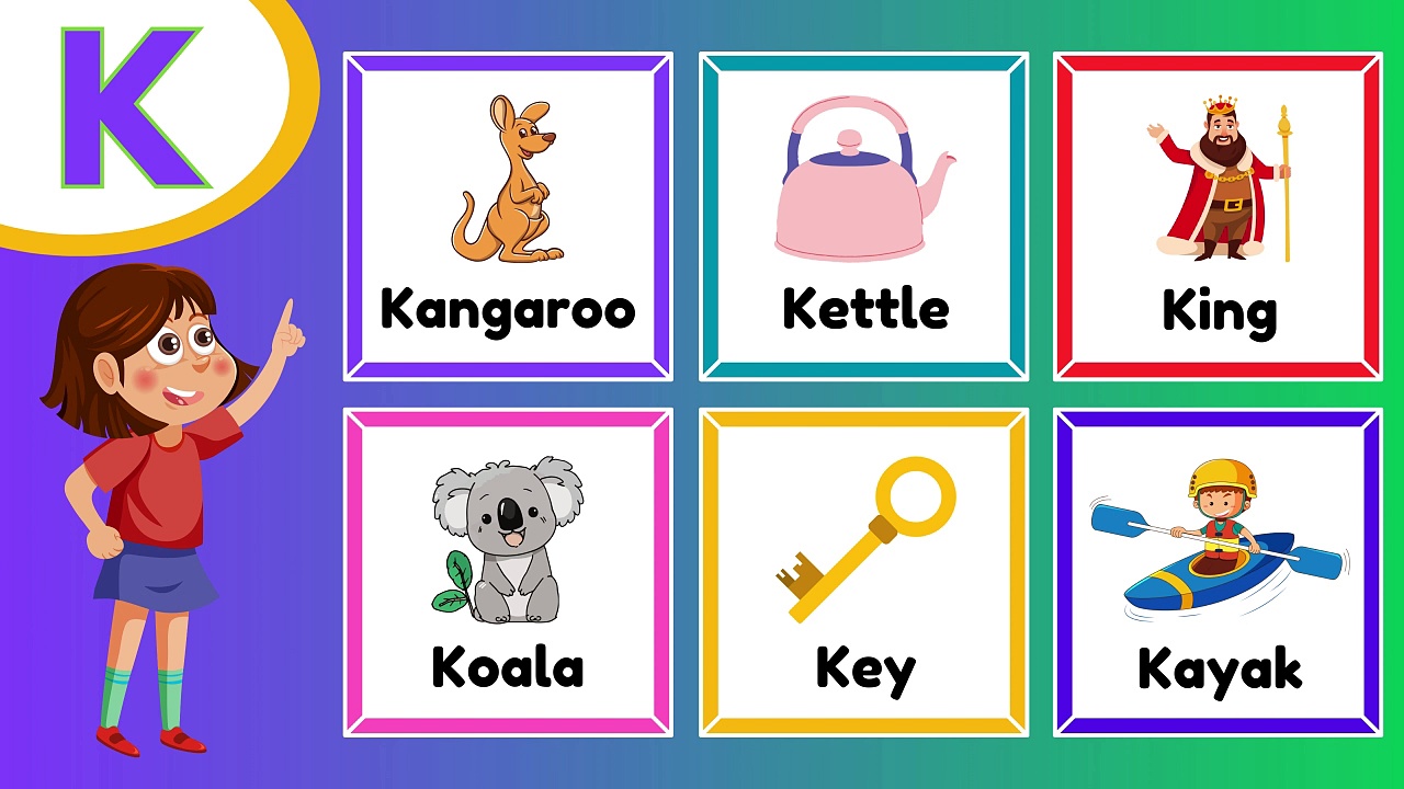 ABC Learning for Kids | Learn ABC Alphabet