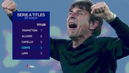 High emotions for Napoli fans as they regain Scudetto