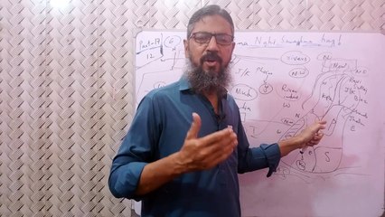 upper indus plain _10 class pst chapter 4 _  land and climate of pakistan _ sindh textbook board