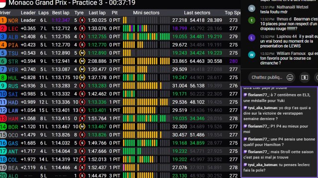 F1 2025 Monaco Grand Prix - Essais Libres 3 - Practice 3 - STREAMING FR HD