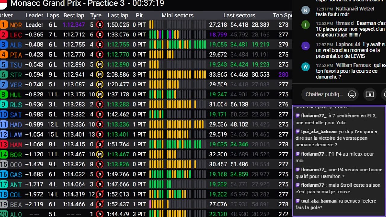 F1 2025 Monaco Grand Prix - Essais Libres 3 - Practice 3 - STREAMING FR HD