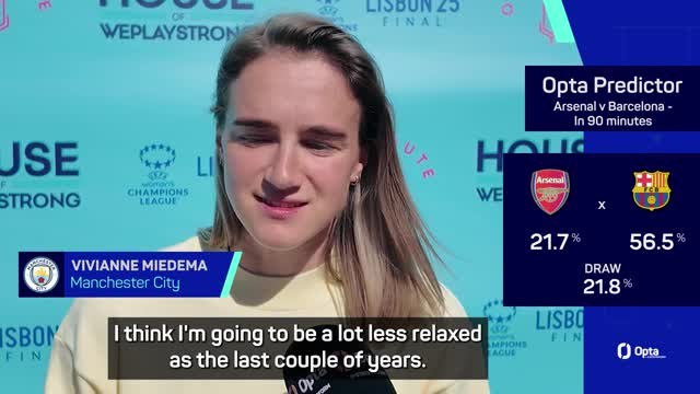 WSL stars predict Women's Champions League final