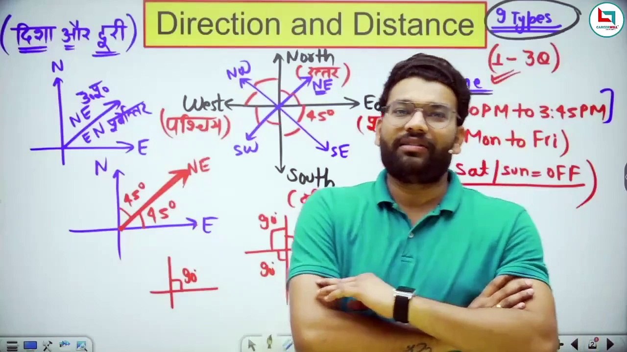 Reasoning by piyush sir | DIRECTION AND DISTANCE CLASS  4