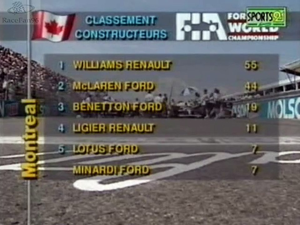 F1 1993_Manche 7_Grand Prix Molson du Canada_Course (en français - Sports 21 - Belgique) [RaceFan96]