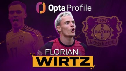 Florian Wirtz - Liverpool's statement signing?