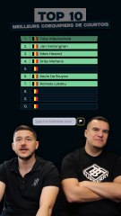 😂 La Galère Totale : Moments Hilarants à ne pas manquer !